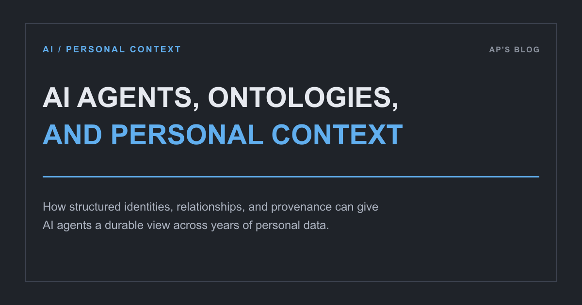 AI Agents, Ontologies, and Personal Context
